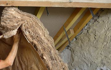 Hawes pitched roof insulation costs